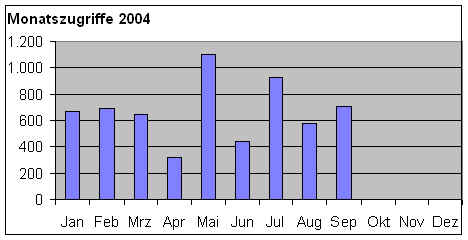 wpe1.jpg (17437 Byte)